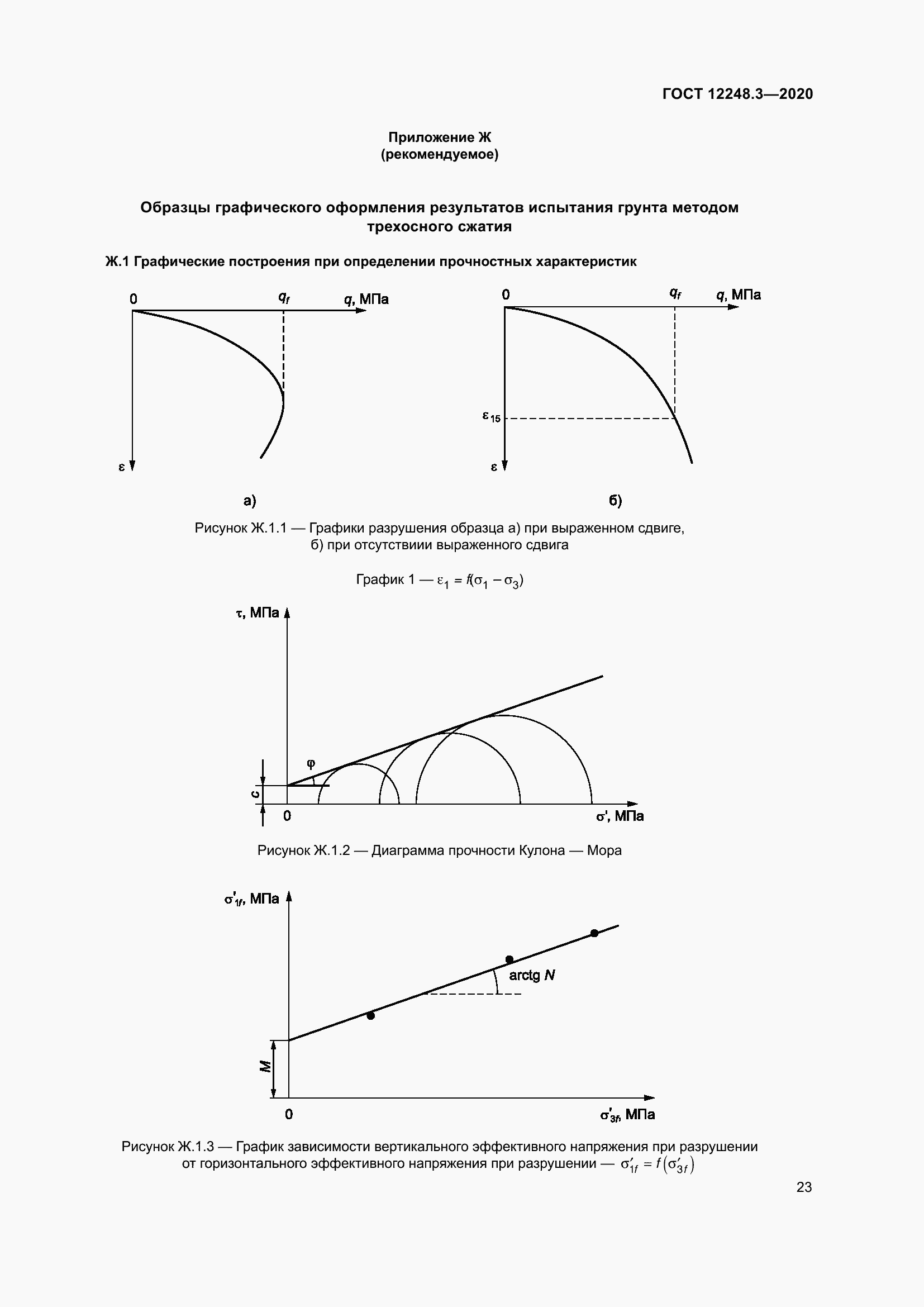  12248.3-2020.  29