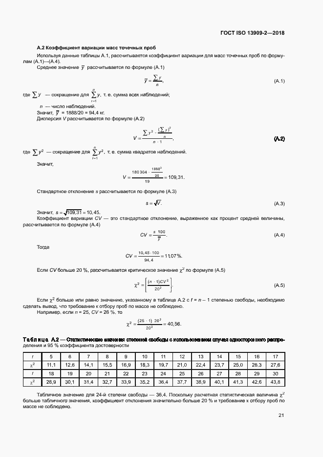  ISO 13909-2-2018.  26