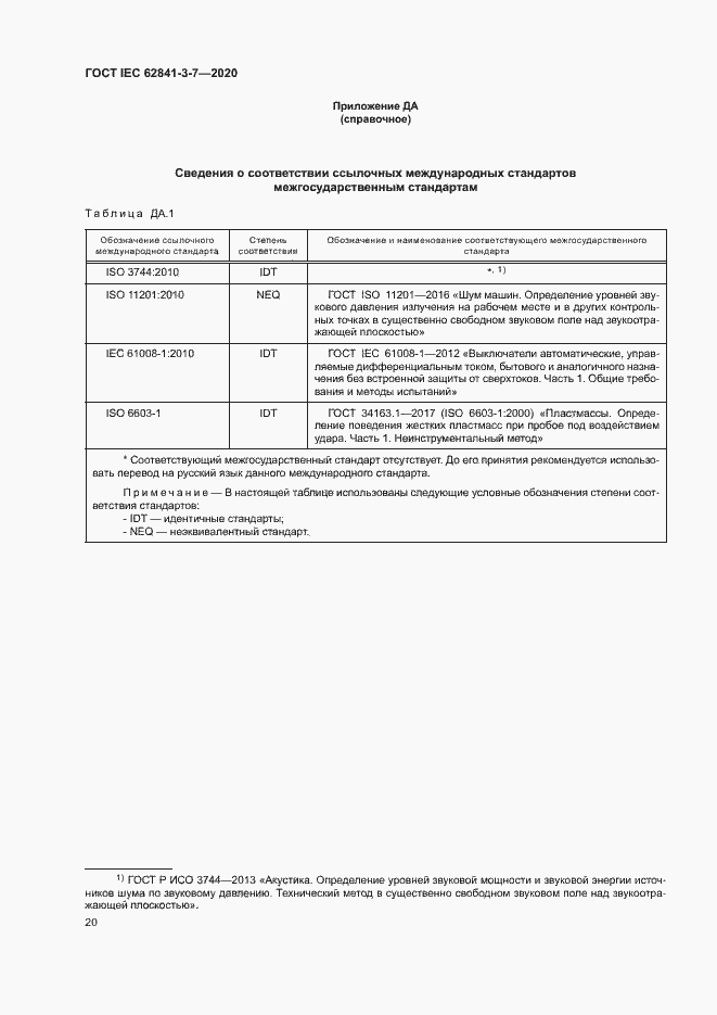 ���� IEC 62841-3-7-2020. �������� 25