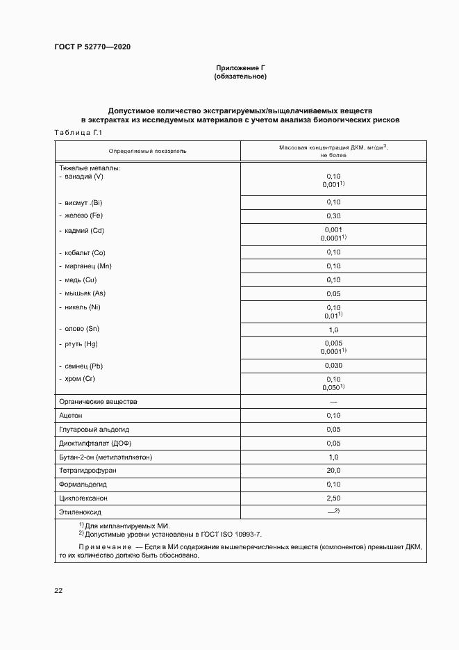 ���� � 52770-2020. �������� 26