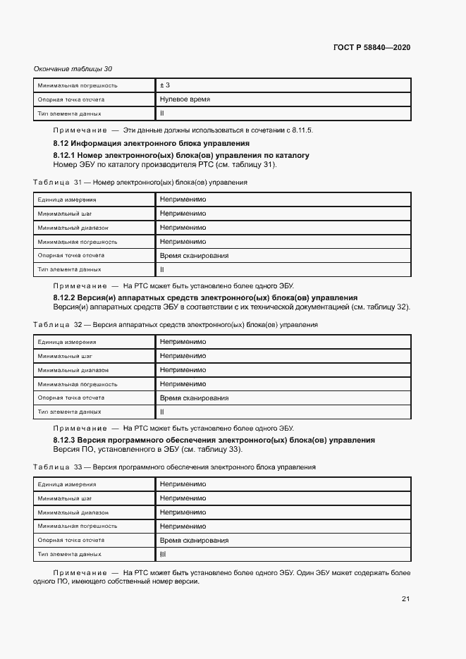 ���� � 58840-2020. �������� 25