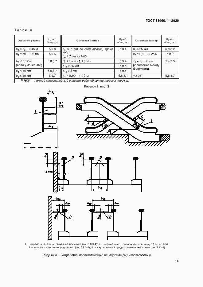  33966.1-2020.  23