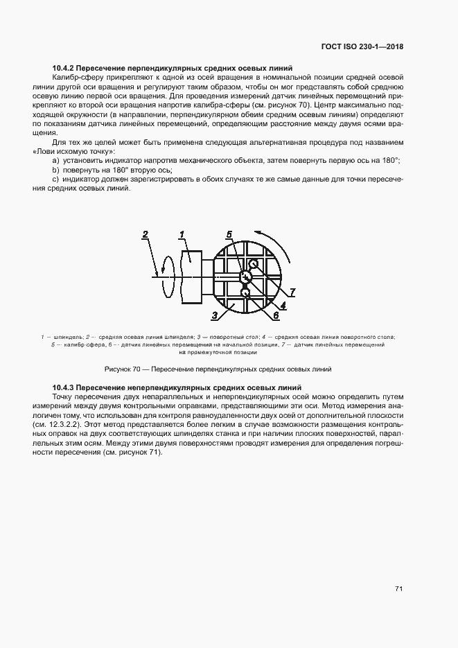 ���� ISO 230-1-2018. �������� 76