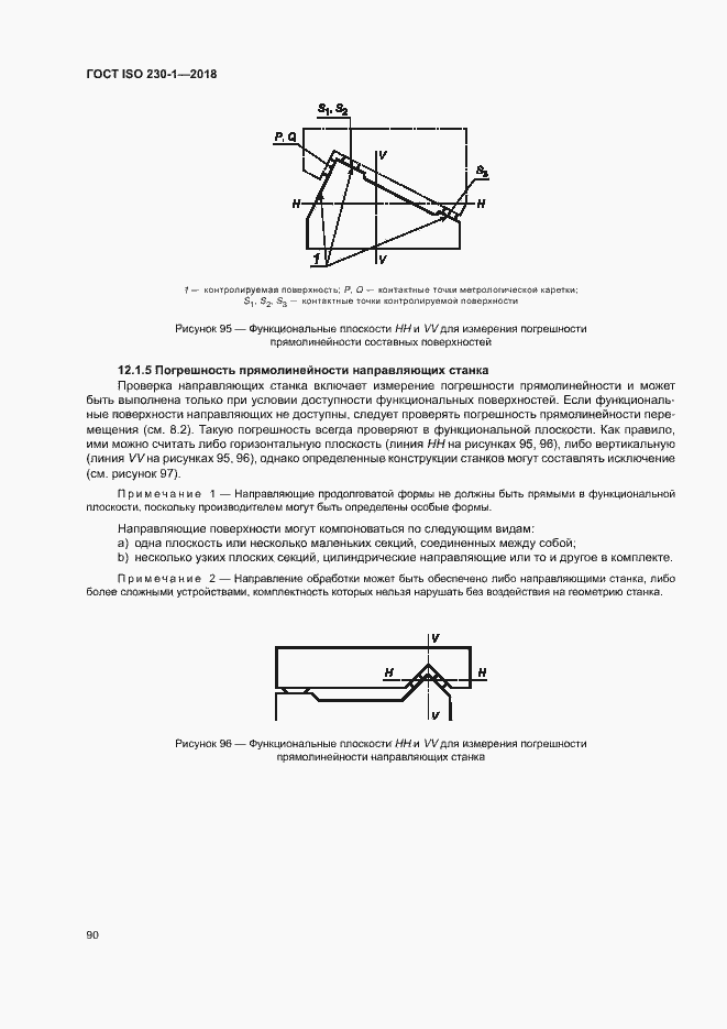 ���� ISO 230-1-2018. �������� 95