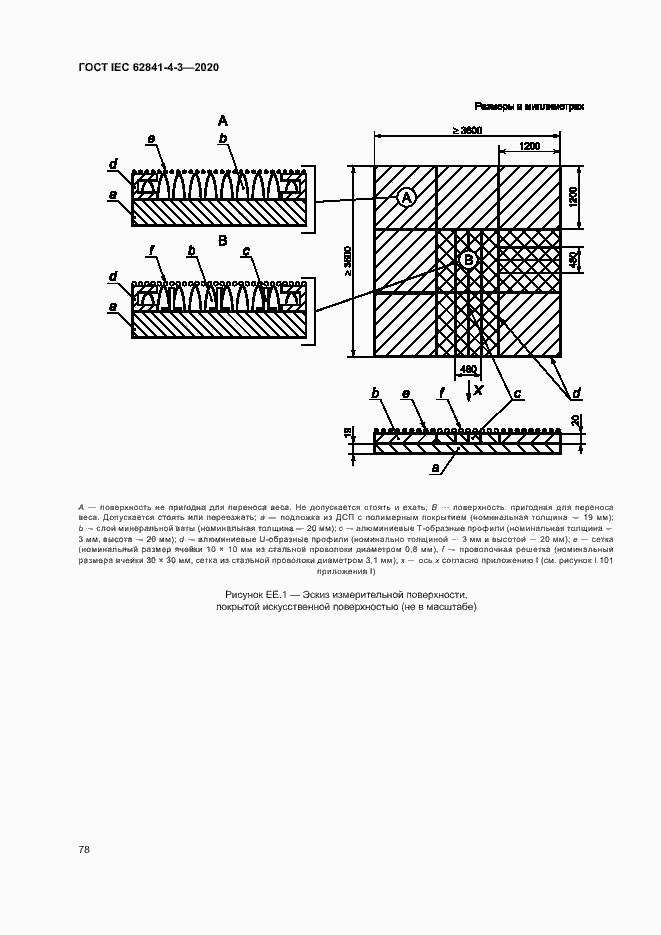 ���� IEC 62841-4-3-2020. �������� 83