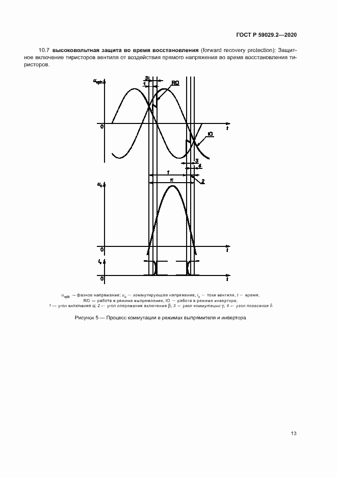   59029.2-2020.  16