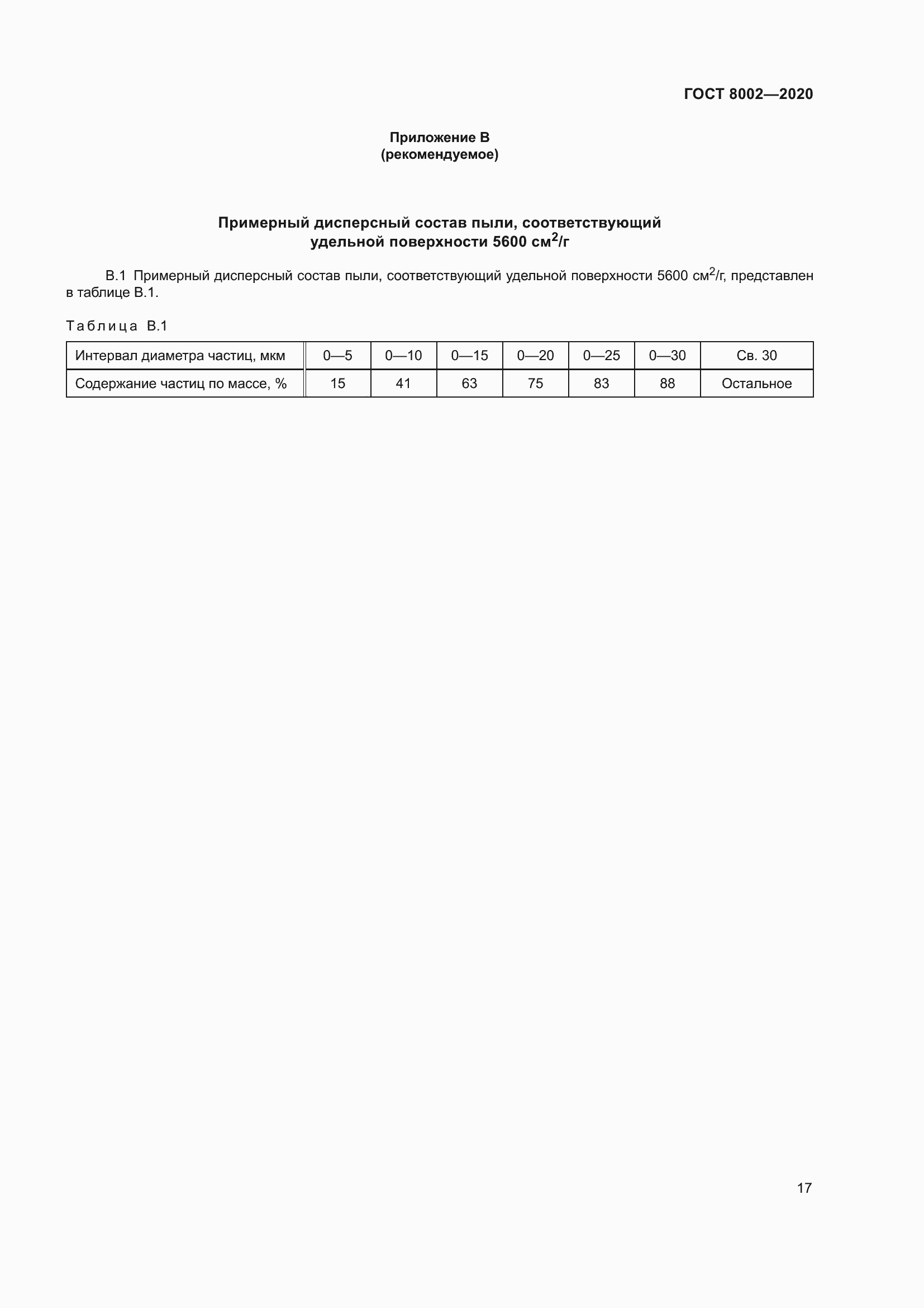 ���� 8002-2020. �������� 24