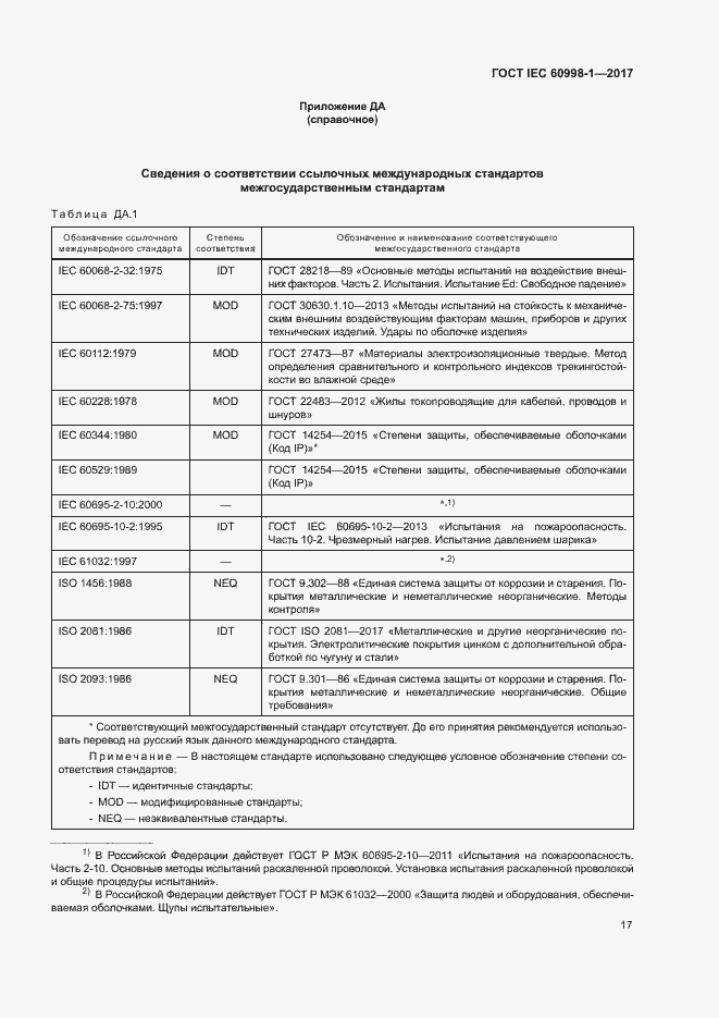 ���� IEC 60998-1-2017. �������� 22