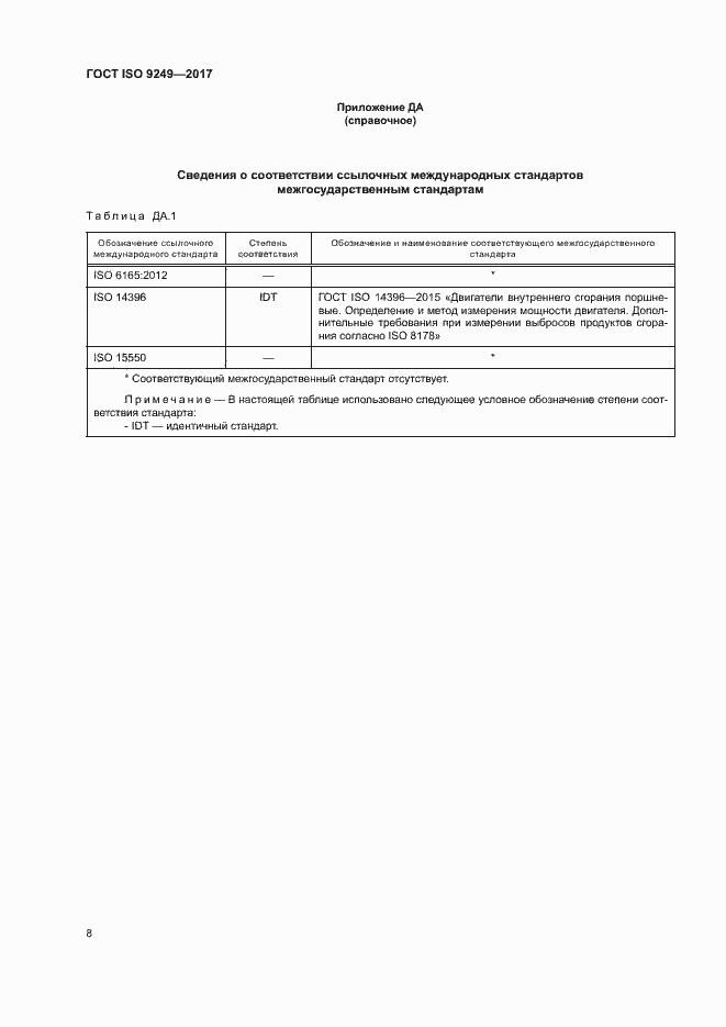 ���� ISO 9249-2017. �������� 12