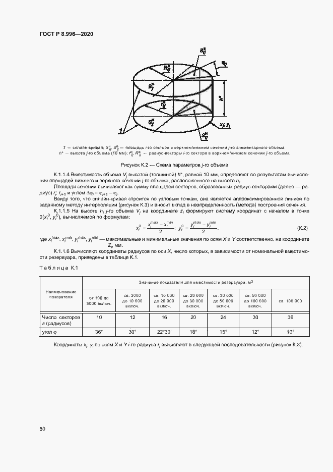   8.996-2020.  84