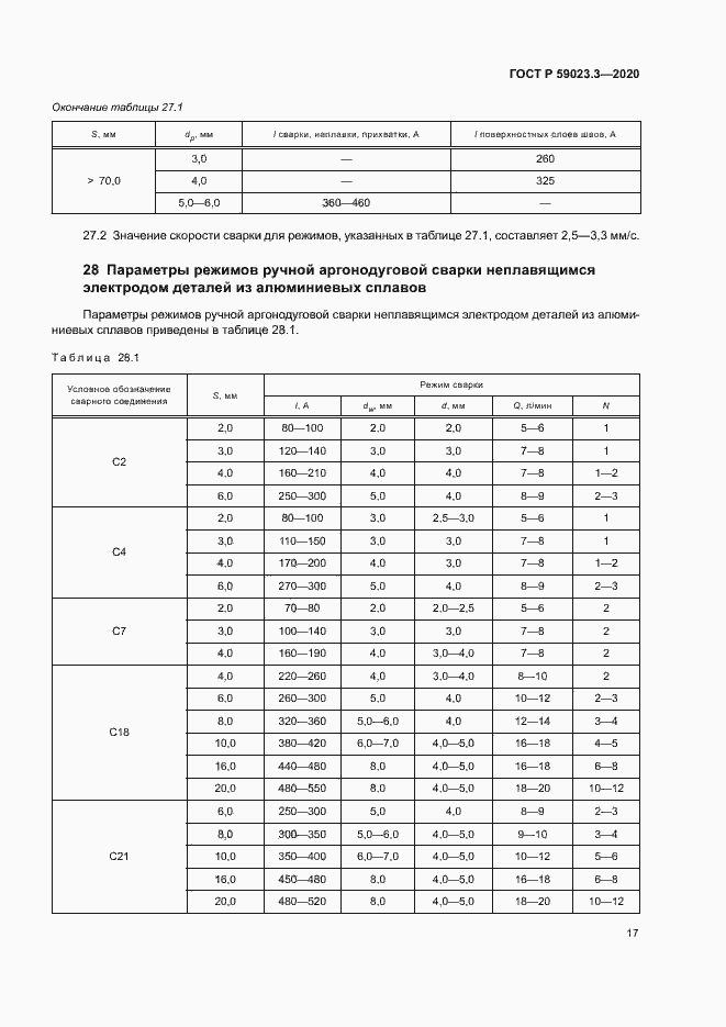 ���� � 59023.3-2020. �������� 22