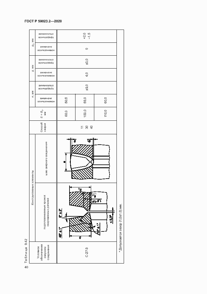   59023.2-2020.  44