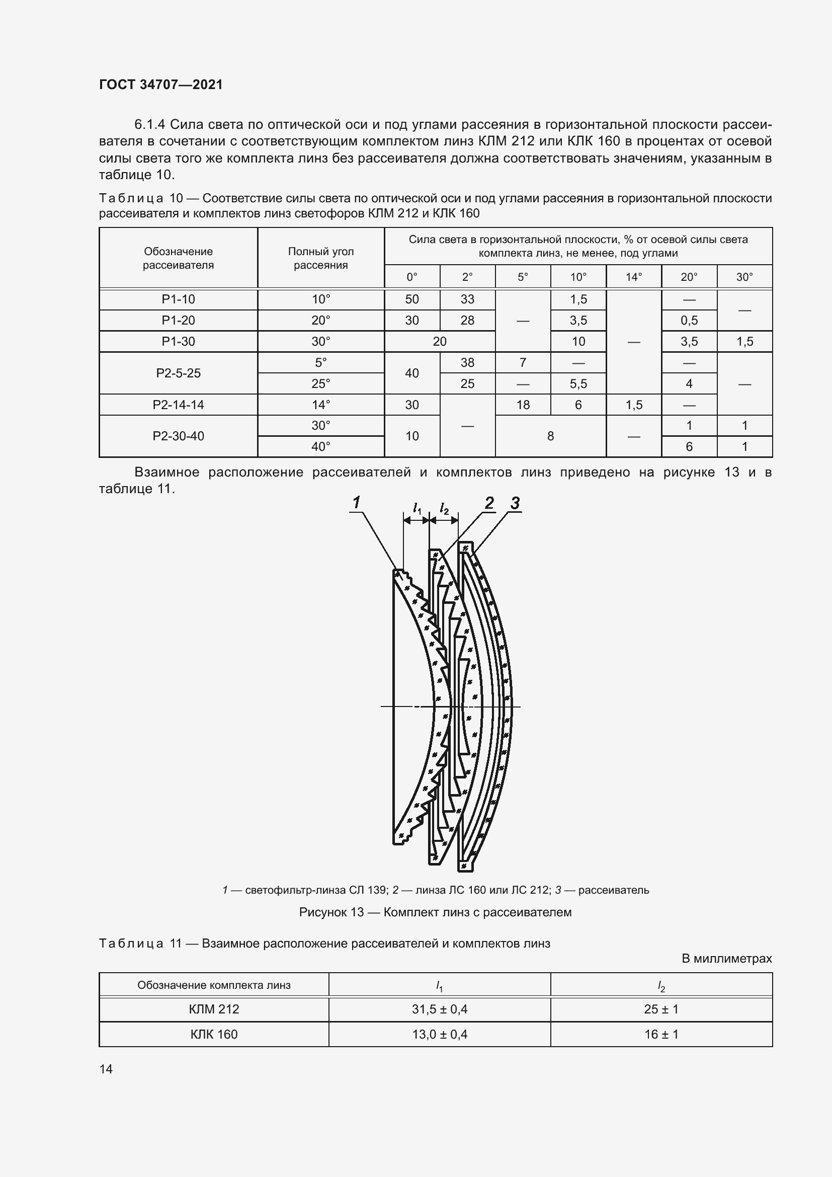  34707-2021.  19