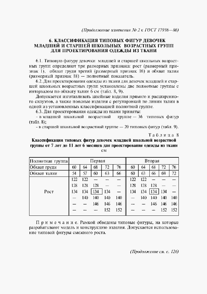 ��������� �2 � ���� 17916-86