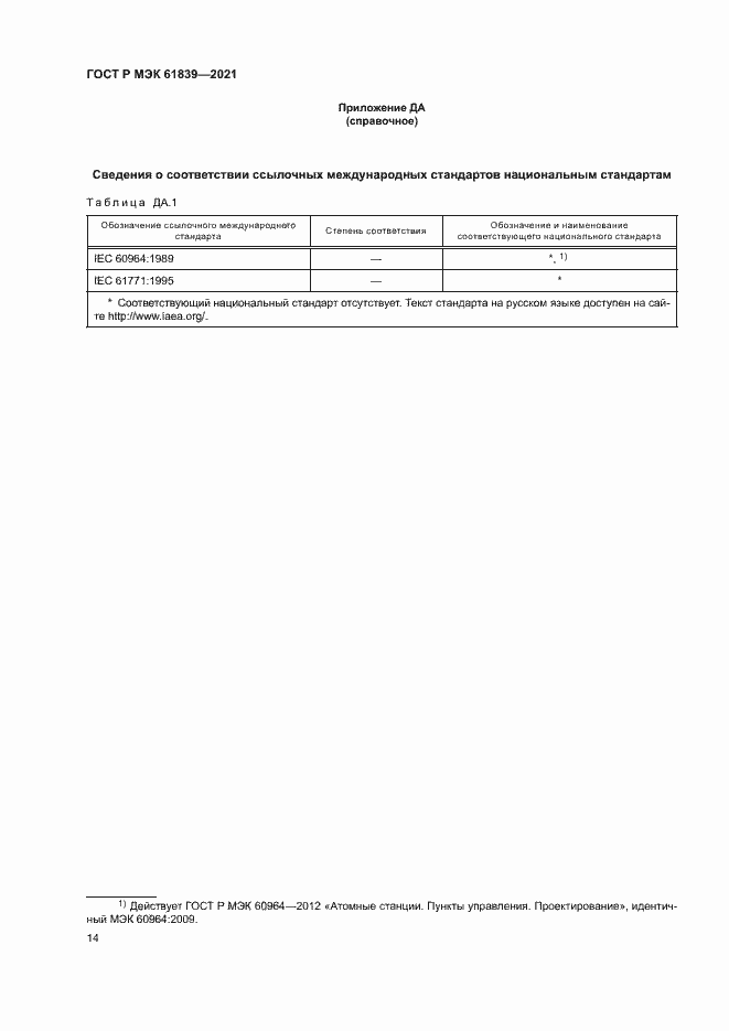 ���� � ��� 61839-2021. �������� 17