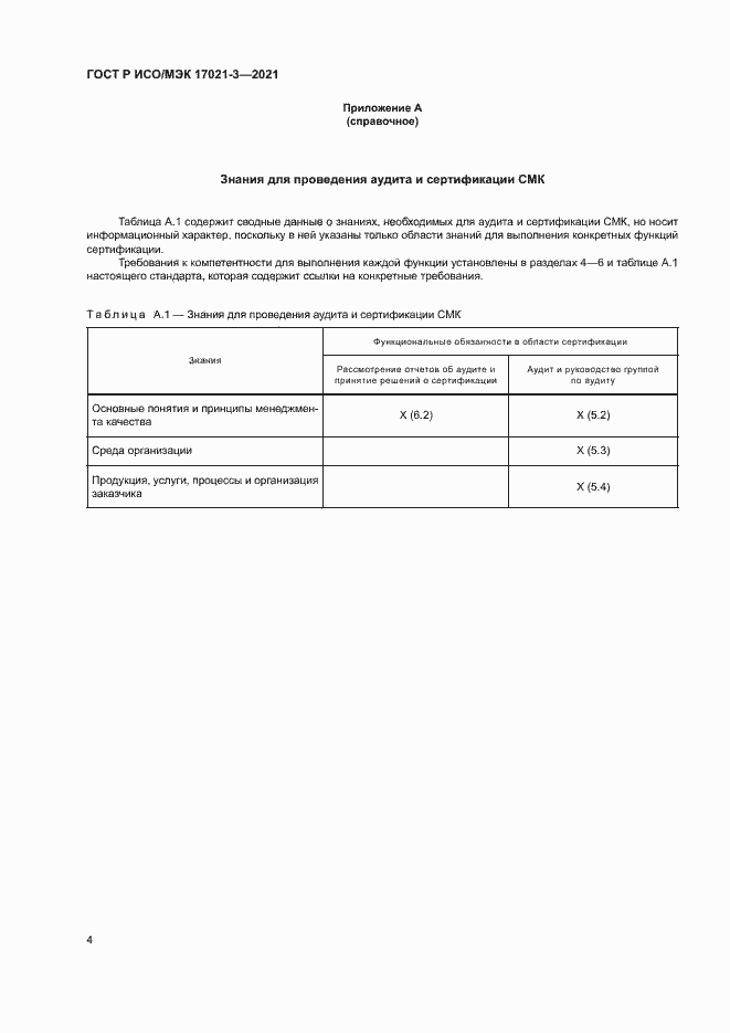 ���� � ���/��� 17021-3-2021. �������� 9