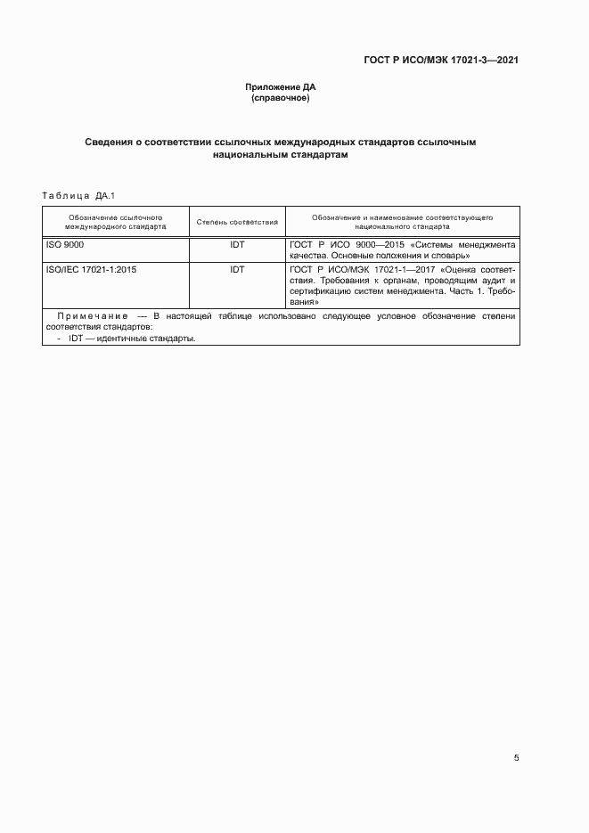 ���� � ���/��� 17021-3-2021. �������� 10