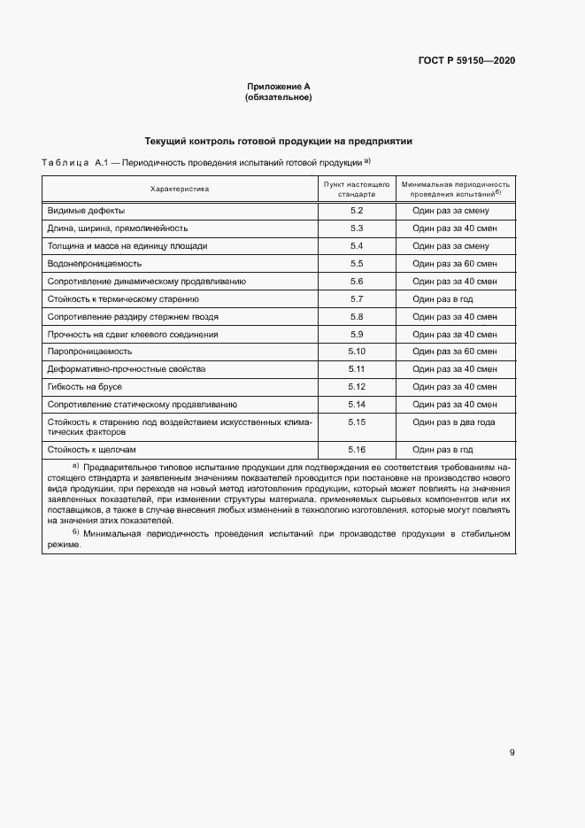 ���� � 59150-2020. �������� 12