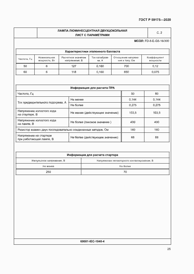 ���� � 59175-2020. �������� 28