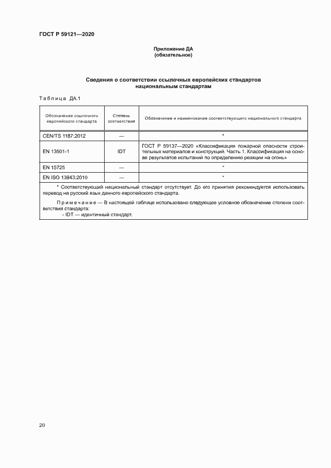 ���� � 59121-2020. �������� 24