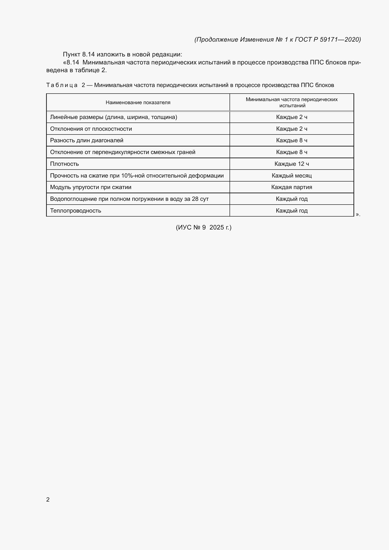 ���� � 59171-2020. �������� 14