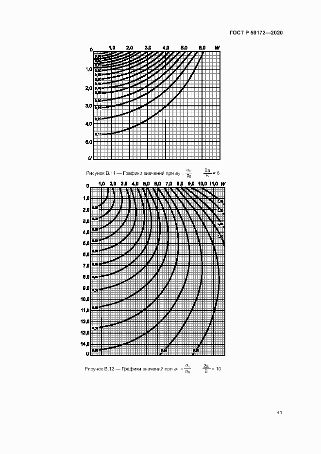 ���� � 59172-2020. �������� 44