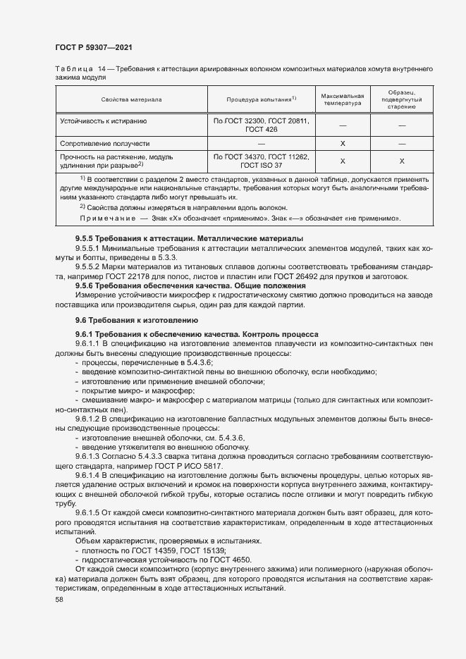 ���� � 59307-2021. �������� 65
