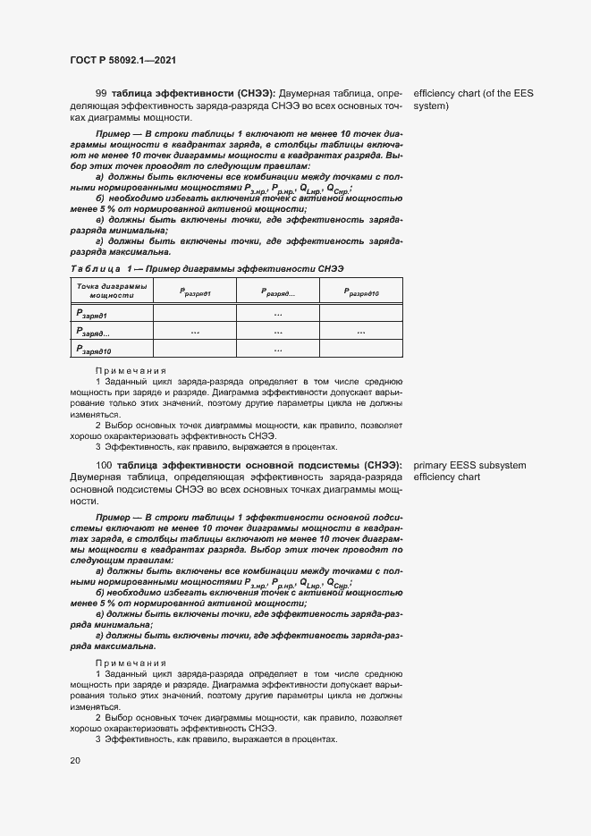 ���� � 58092.1-2021. �������� 24