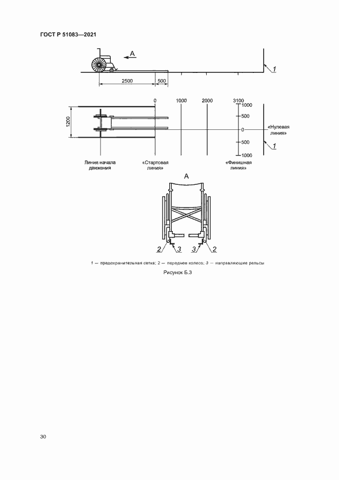 ���� � 51083-2021. �������� 33