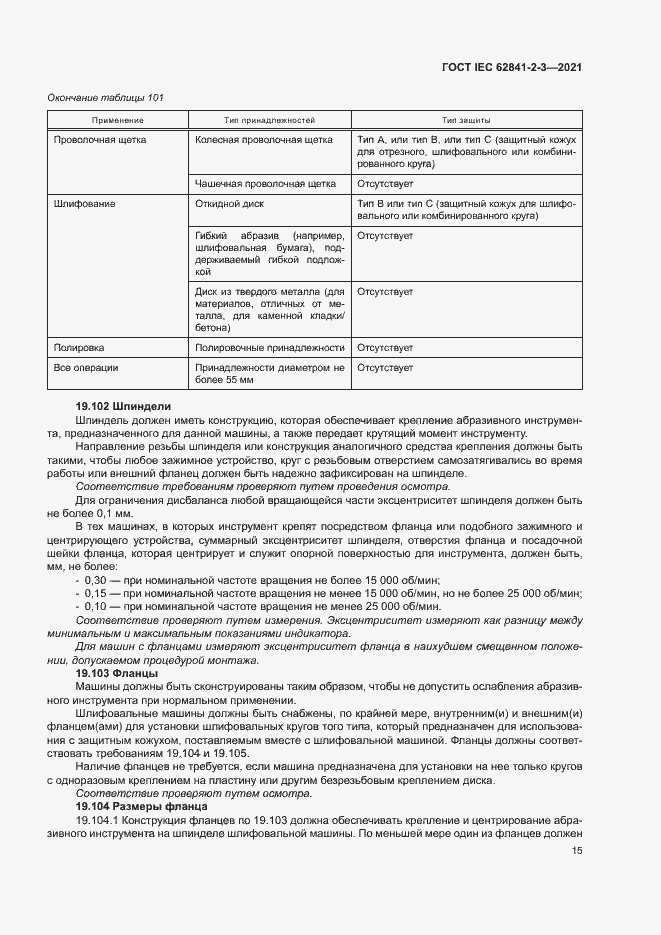  IEC 62841-2-3-2021.  20