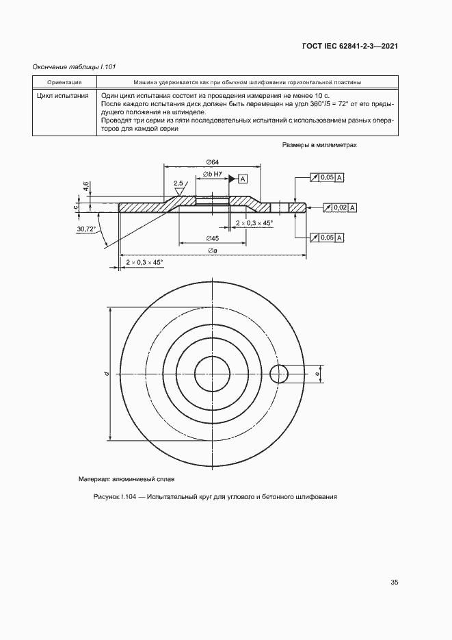  IEC 62841-2-3-2021.  40