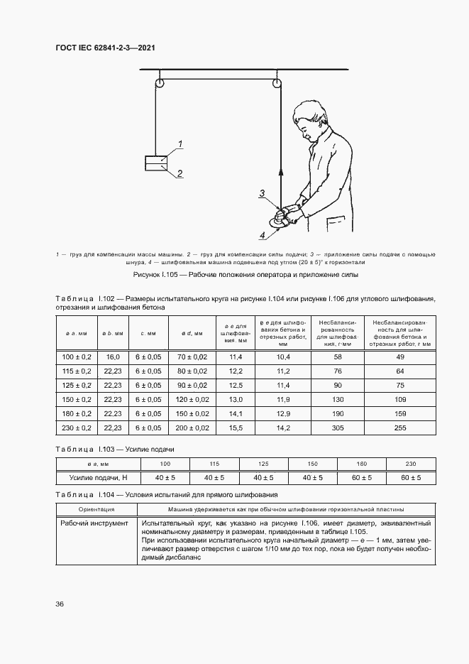  IEC 62841-2-3-2021.  41