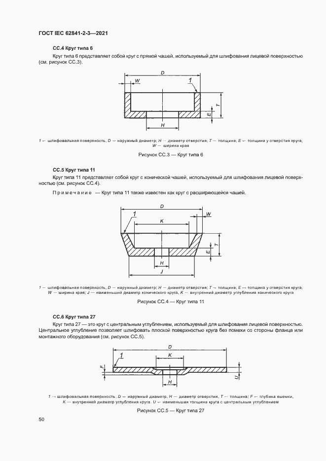  IEC 62841-2-3-2021.  55