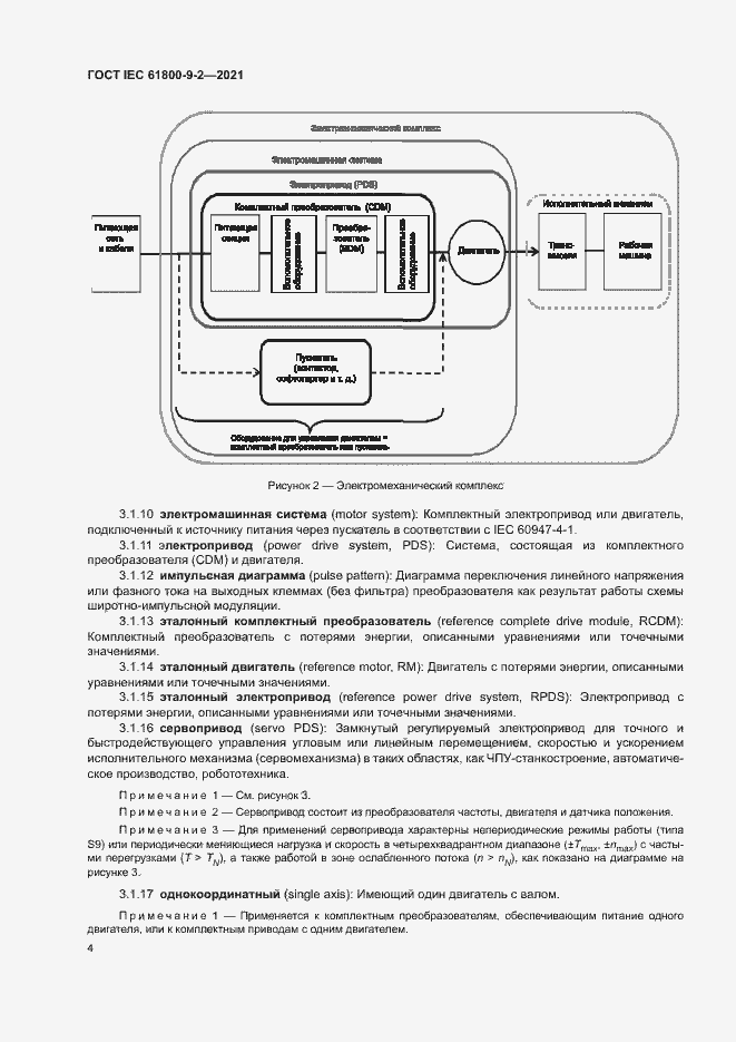  IEC 61800-9-2-2021.  11