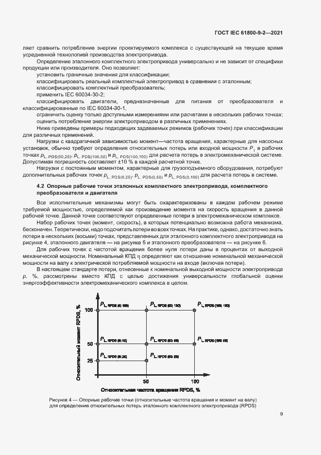  IEC 61800-9-2-2021.  16