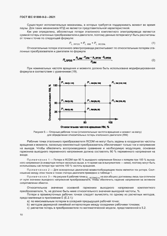  IEC 61800-9-2-2021.  17