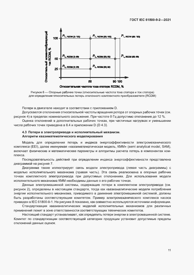  IEC 61800-9-2-2021.  18