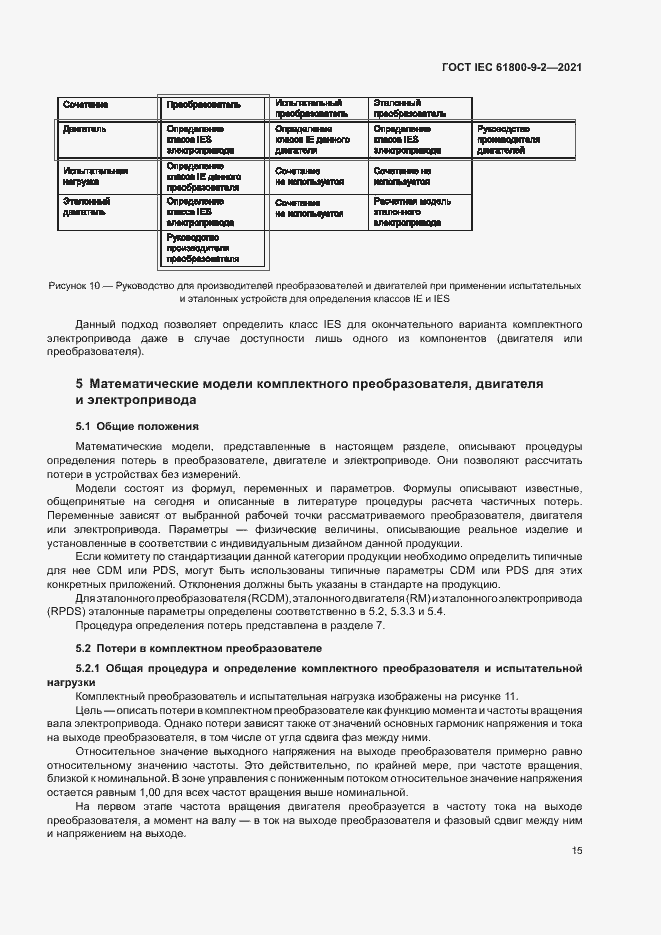  IEC 61800-9-2-2021.  22