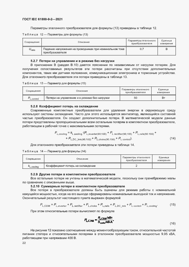  IEC 61800-9-2-2021.  29