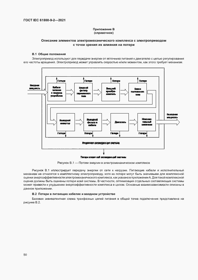  IEC 61800-9-2-2021.  57