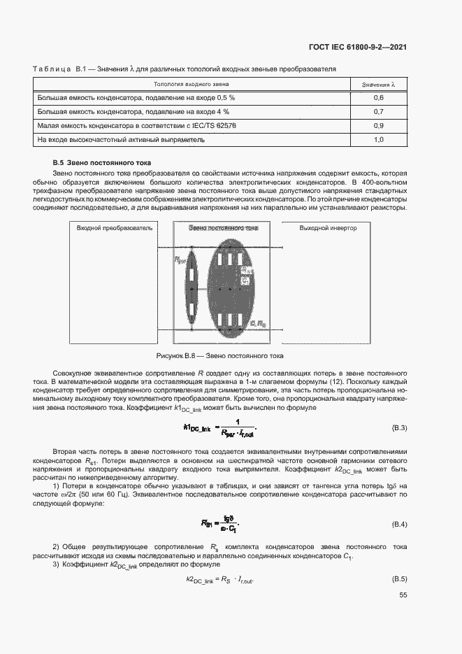  IEC 61800-9-2-2021.  62