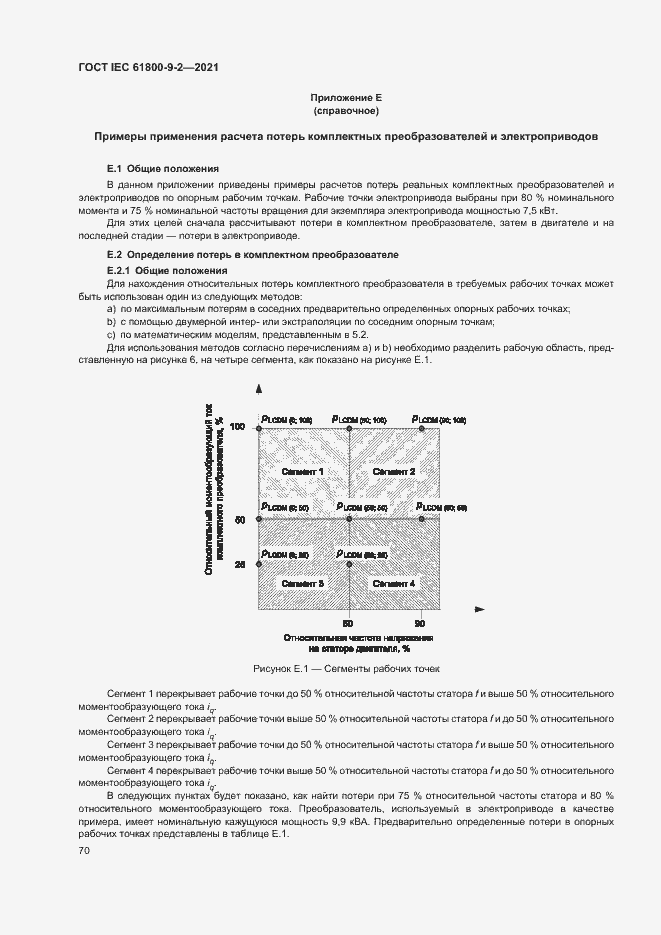  IEC 61800-9-2-2021.  77