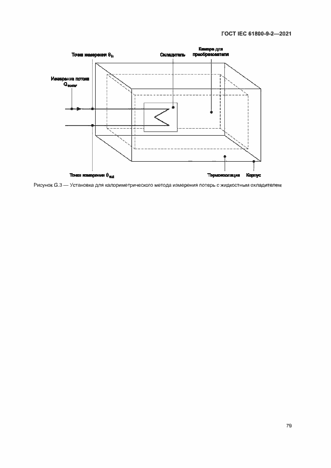  IEC 61800-9-2-2021.  86