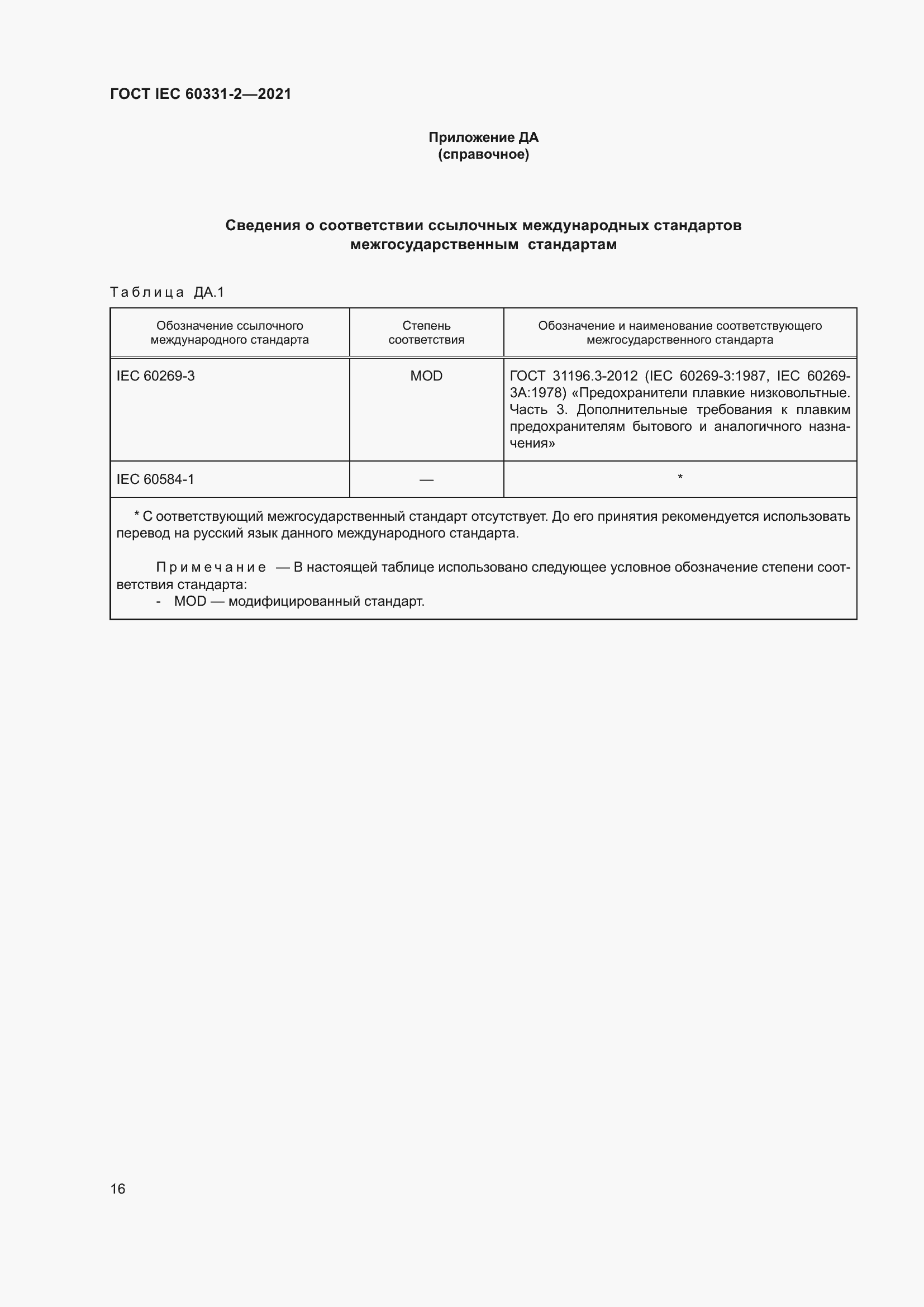 ���� IEC 60331-2-2021. �������� 23
