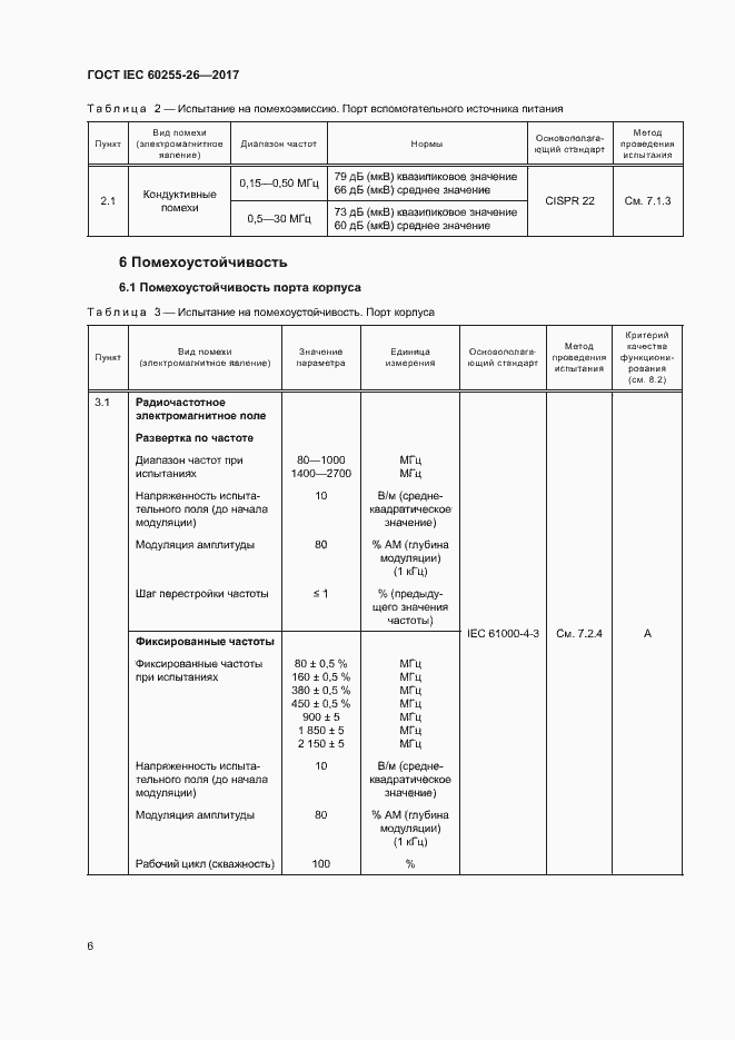 ���� IEC 60255-26-2017. �������� 11