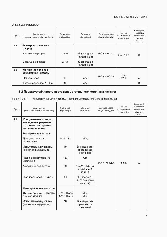 ���� IEC 60255-26-2017. �������� 12