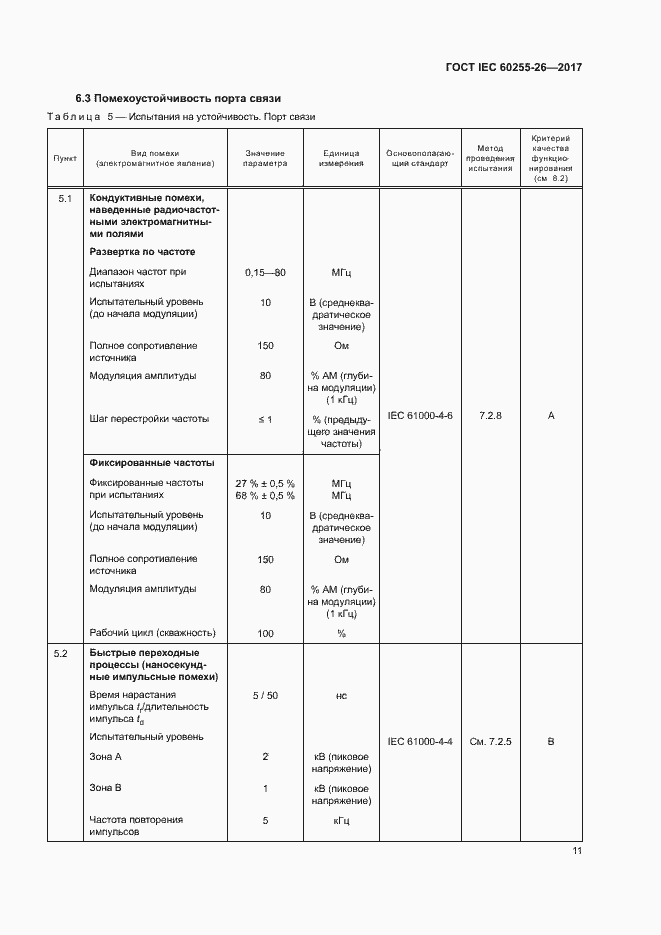 ���� IEC 60255-26-2017. �������� 16