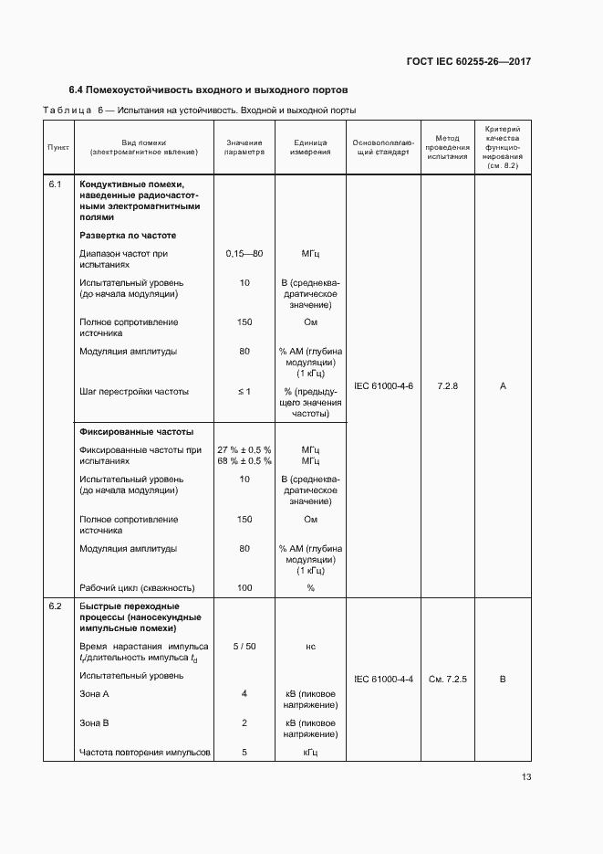 ���� IEC 60255-26-2017. �������� 18