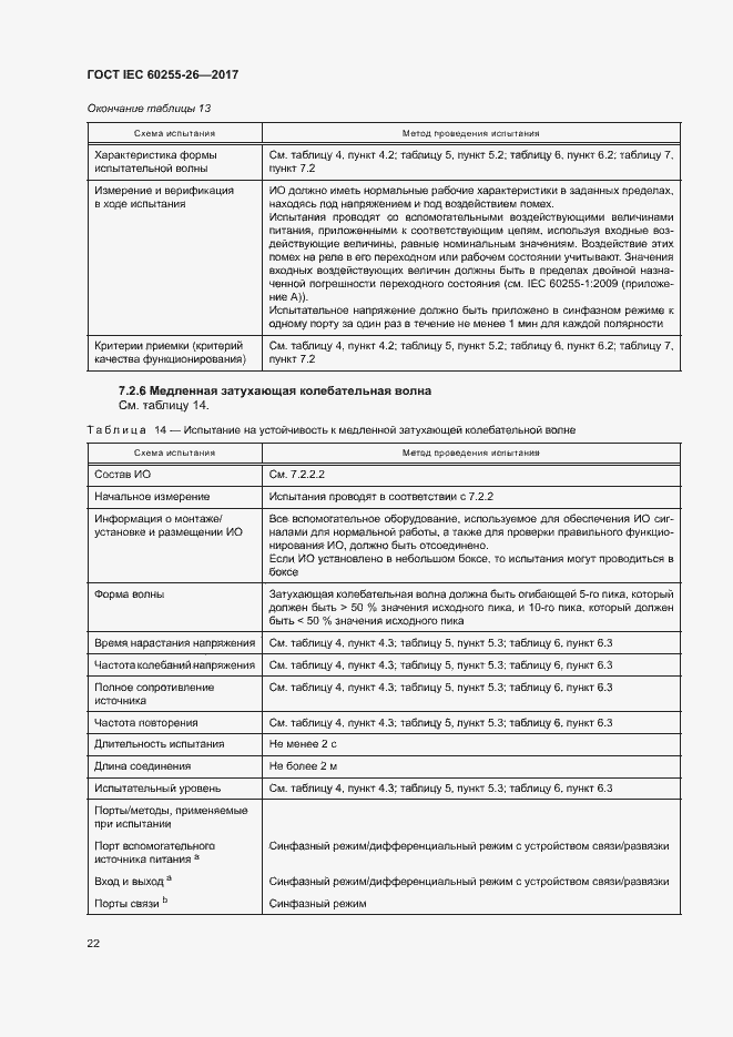 ���� IEC 60255-26-2017. �������� 27