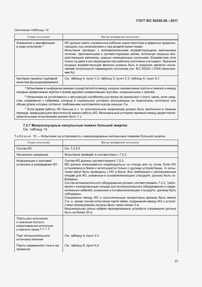 ���� IEC 60255-26-2017. �������� 28